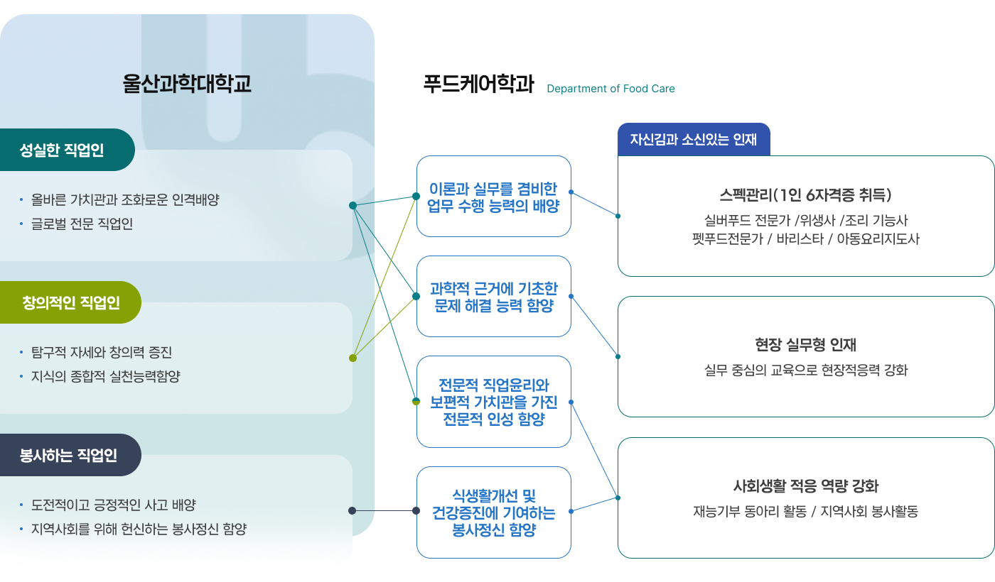 전구 빤짝이미지