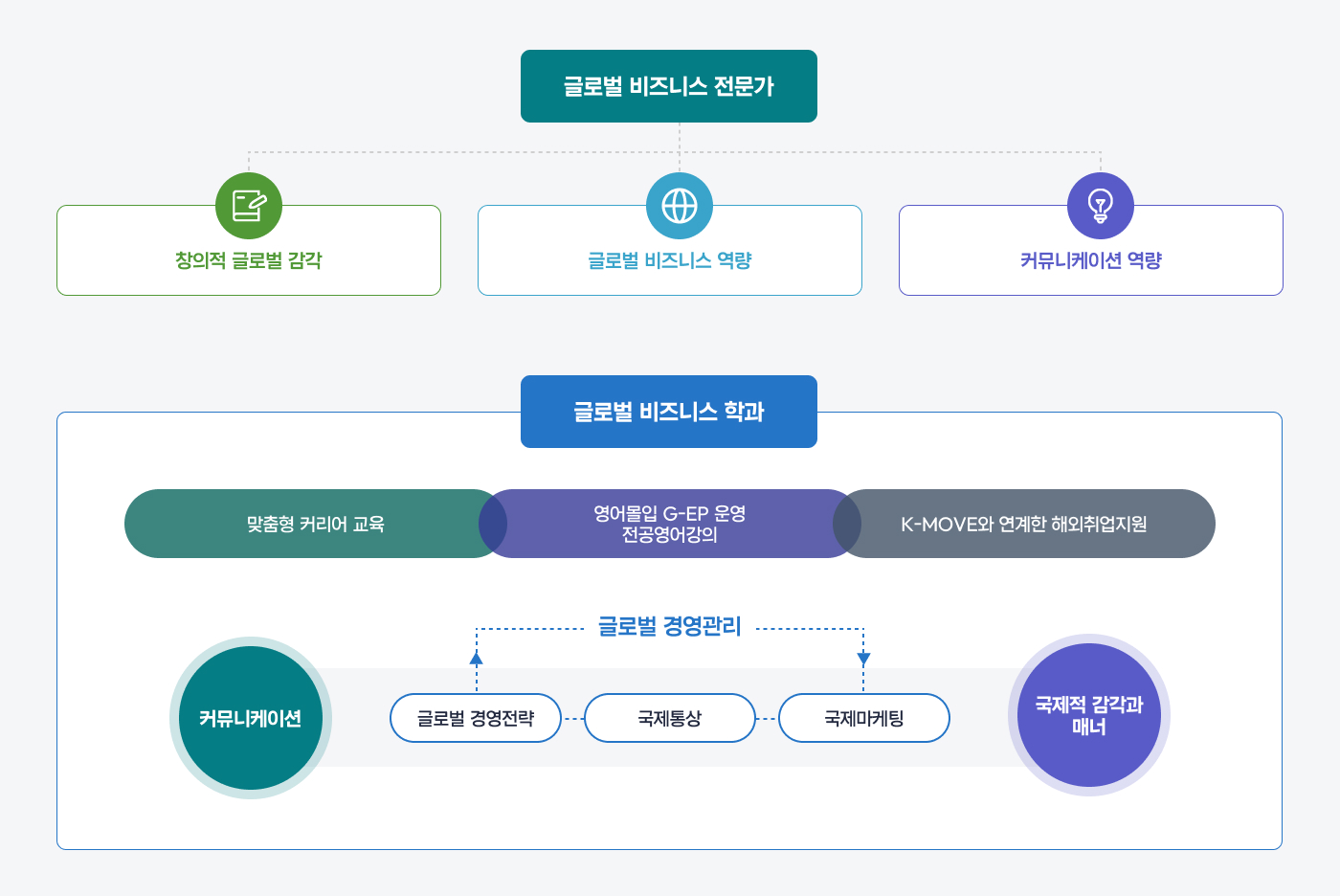 반도체 이미지