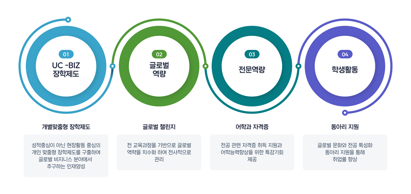 반도체 이미지