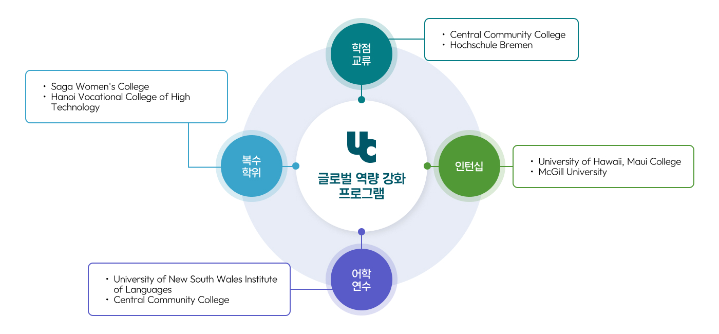 반도체 이미지
