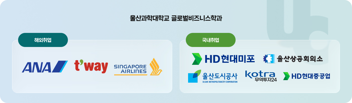 반도체 이미지