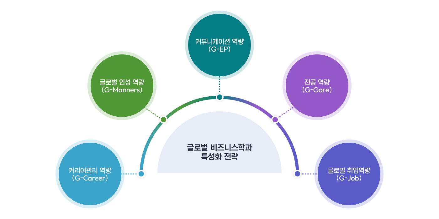 반도체 이미지