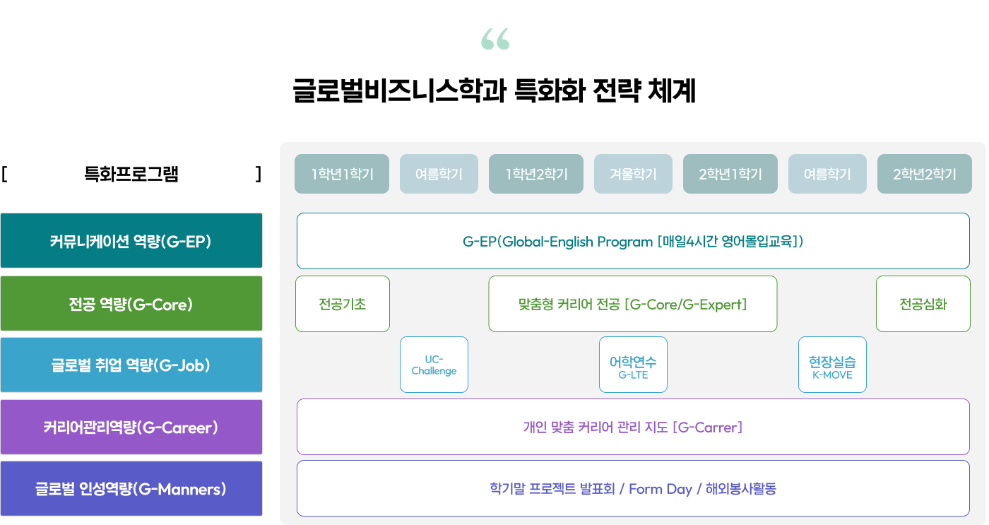 반도체 이미지