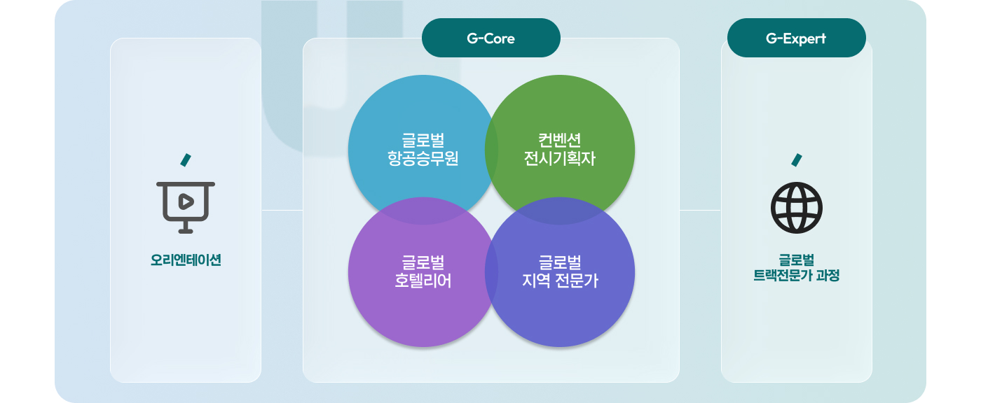 반도체 이미지