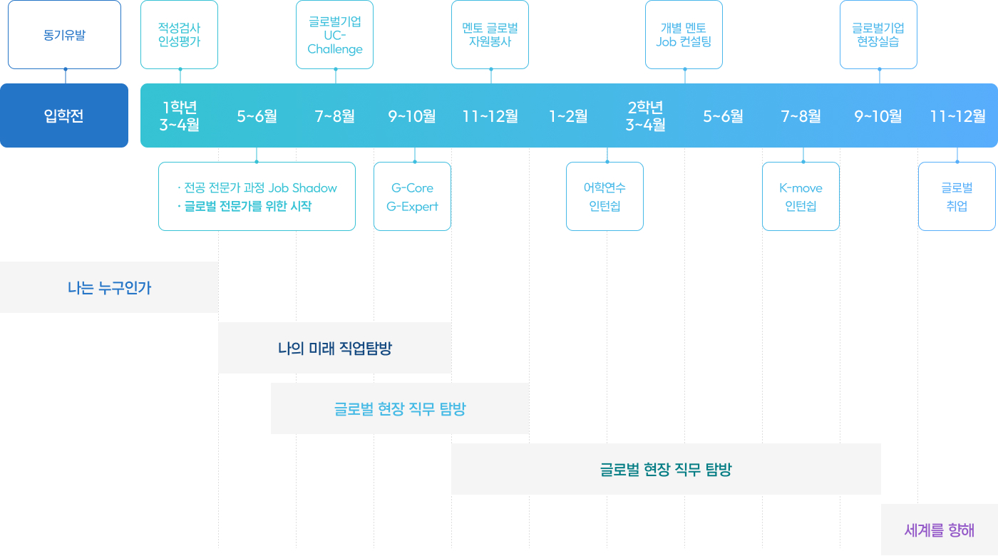 반도체 이미지